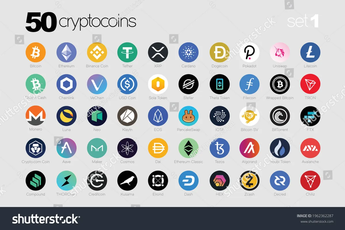 Secure crypto exchange with account activity logging and history
