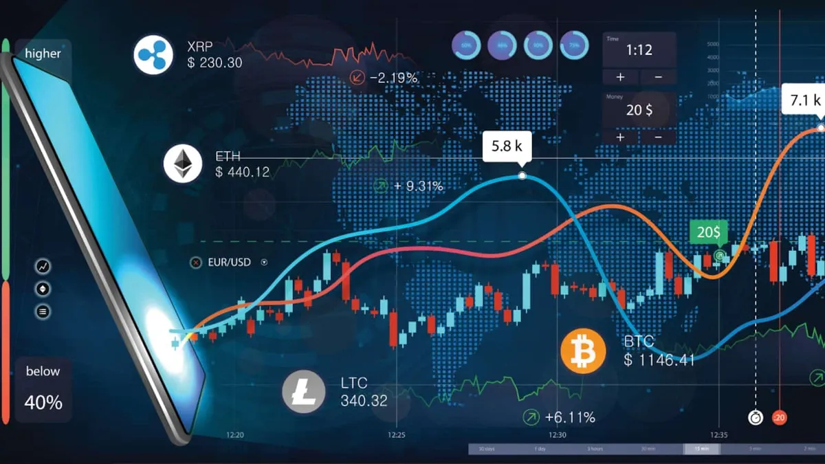 Secure crypto exchange limiting daily withdrawals for account safety